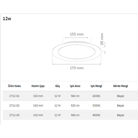 İNOLED 2712-01 12W YUVARLAK SIVA ALTI LED PANEL (BEYAZ-6500K)