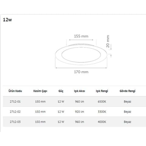 İNOLED 2712-01 12W YUVARLAK SIVA ALTI LED PANEL (BEYAZ-6500K)