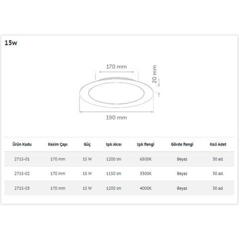 İNOLED 2715-01 15W YUVARLAK SIVA ALTI LED PANEL (BEYAZ-6500K)
