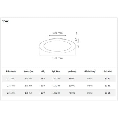 İNOLED 2715-01 15W YUVARLAK SIVA ALTI LED PANEL (BEYAZ-6500K)
