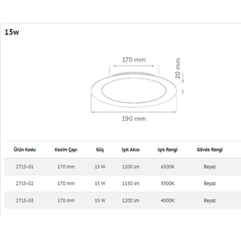 İNOLED 2715-02 15W YUVARLAK SIVA ALTI LED PANEL (GÜN IŞIĞI-3300K)