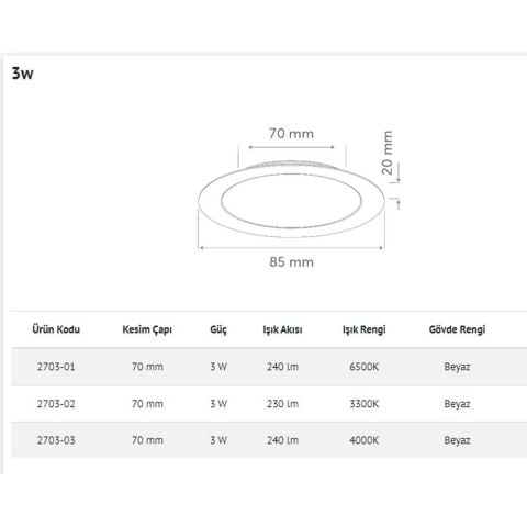 İNOLED 2703-01 3W YUVARLAK SIVA ALTI LED PANEL (BEYAZ-6500K)