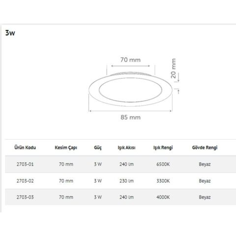 İNOLED 2703-02 3W YUVARLAK SIVA ALTI LED PANEL (GÜN IŞIĞI-3300K)