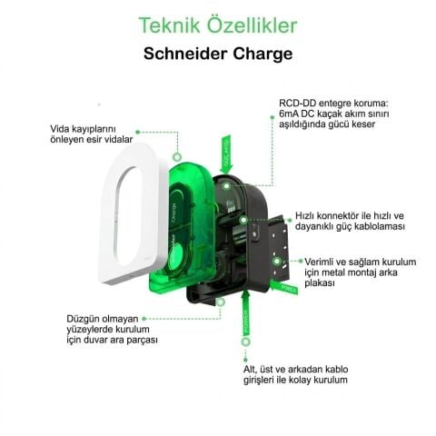 SCHNEIDER Charge EVH5A22N2S Elektrikli Araç Şarj İstasyonu 22kW T2S 16/32A Duvar Tipi