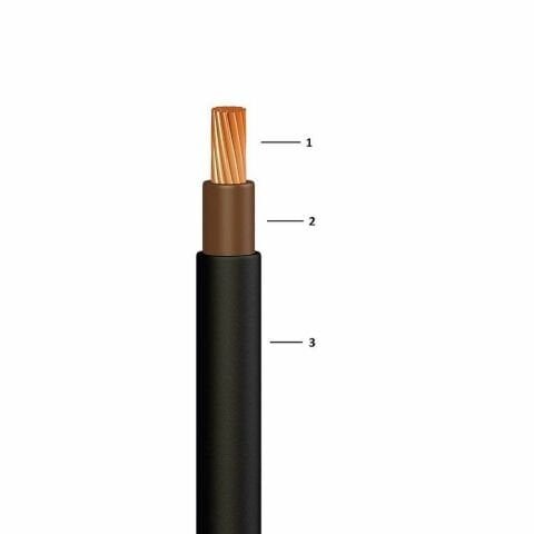 ÖZNUR 1X95 N2XH KABLO (100 METRE)