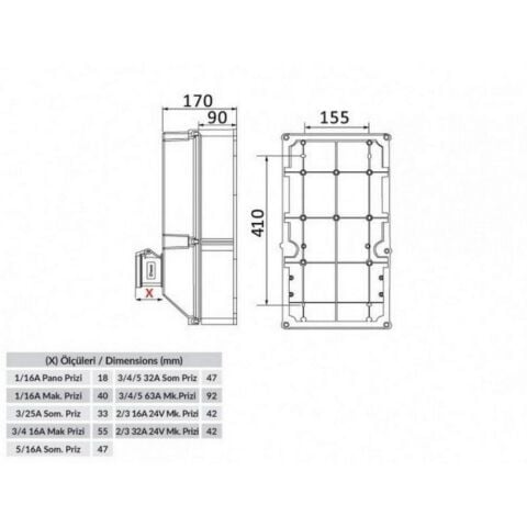 BEMİS BD8-2434-2020 ÖN 4 AD. 5/32A. 380V. ÖN 2 AD. 1/16A. 220V. PANO PRİZ